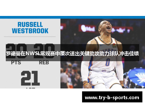 罗德曼在NWSL常规赛中屡次送出关键助攻助力球队冲击佳绩 罗德曼在NWSL常规赛中屡次送出关键助攻助力球队冲击佳绩